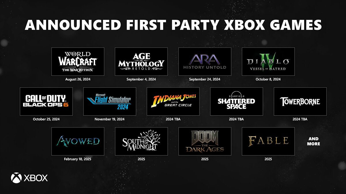 Источник: https://x.com/Xbox/status/1819495487155982486