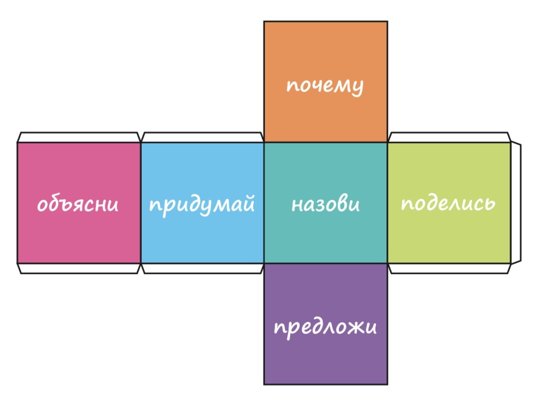 Темы кубик блума: найдено 86 изображений