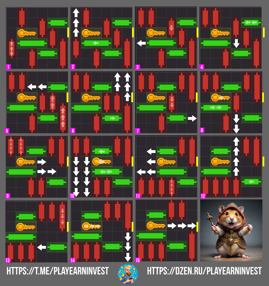 Пошаговое решение головоломки с ключом от Hamster Kombat 03-04.08.2024. 16-й ключ.