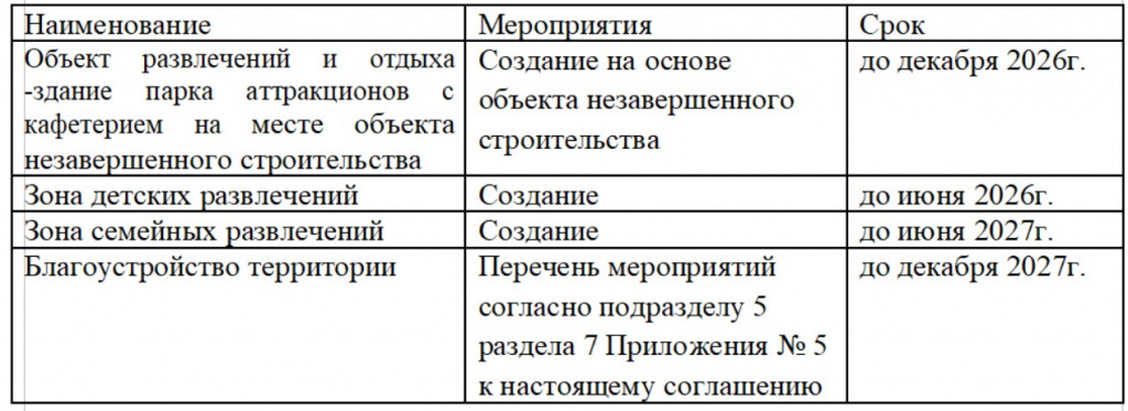    Скриншот 04-08-2024 095214