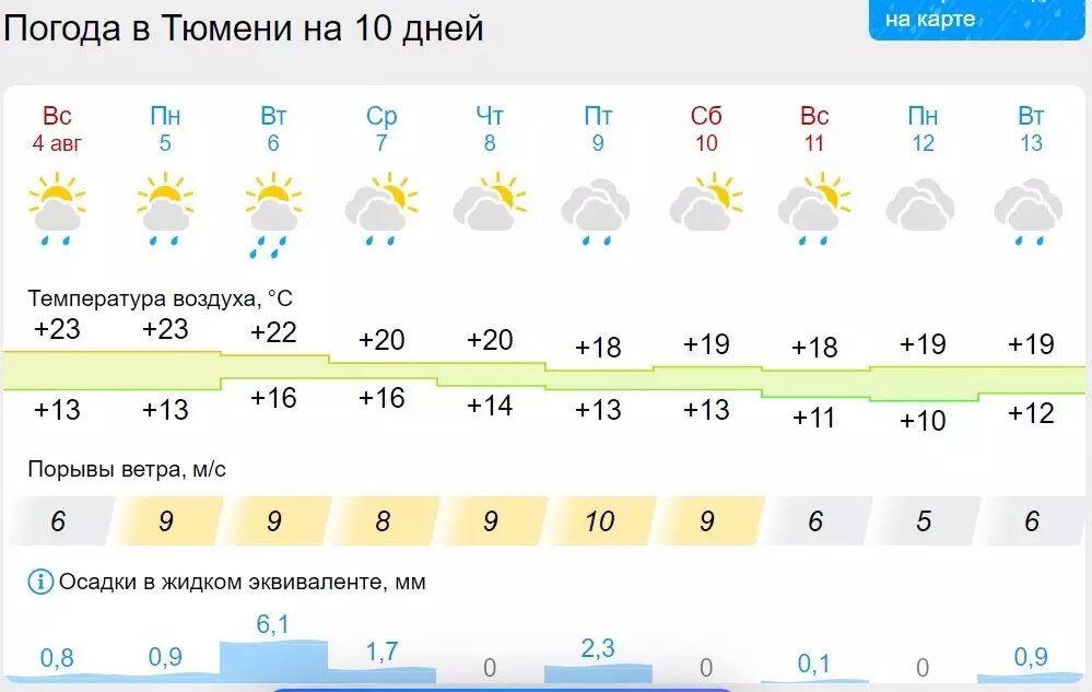     Источник: Гисметео