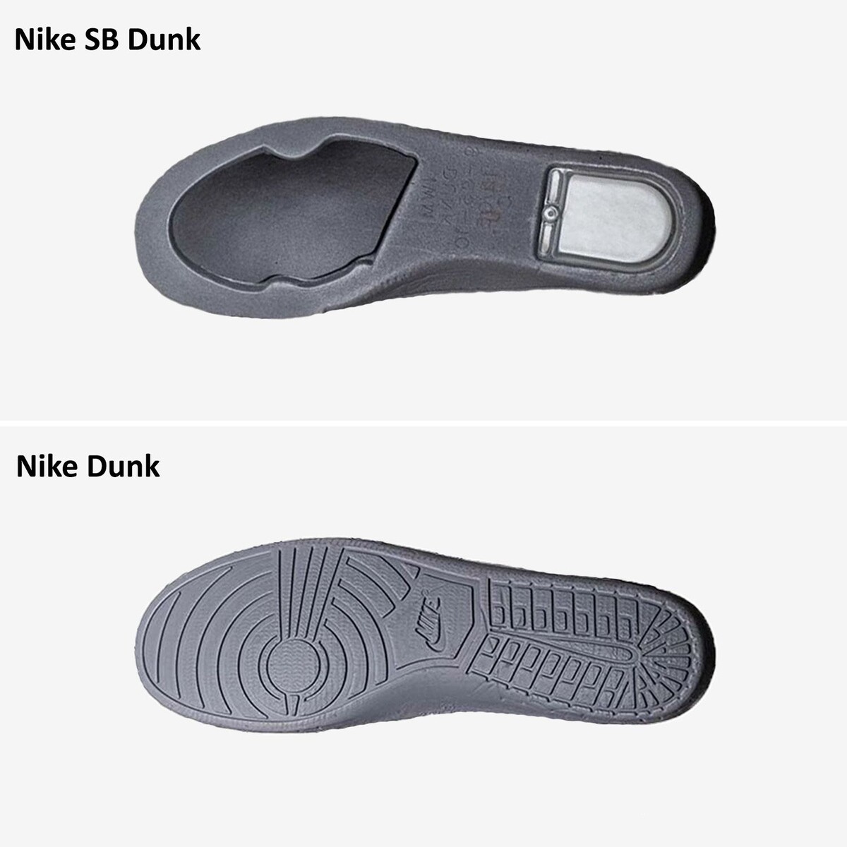 Стельки Nike SB Dunk оснащены технологией Air Zoom