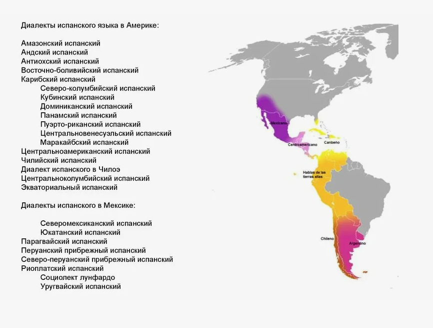 И это только американские диалекты испанского, а есть еще и в самой Испании. Фото из открытых источников