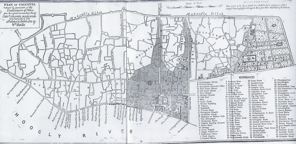 План Калькутты 1744—1745 гг. Источник фото: wiki