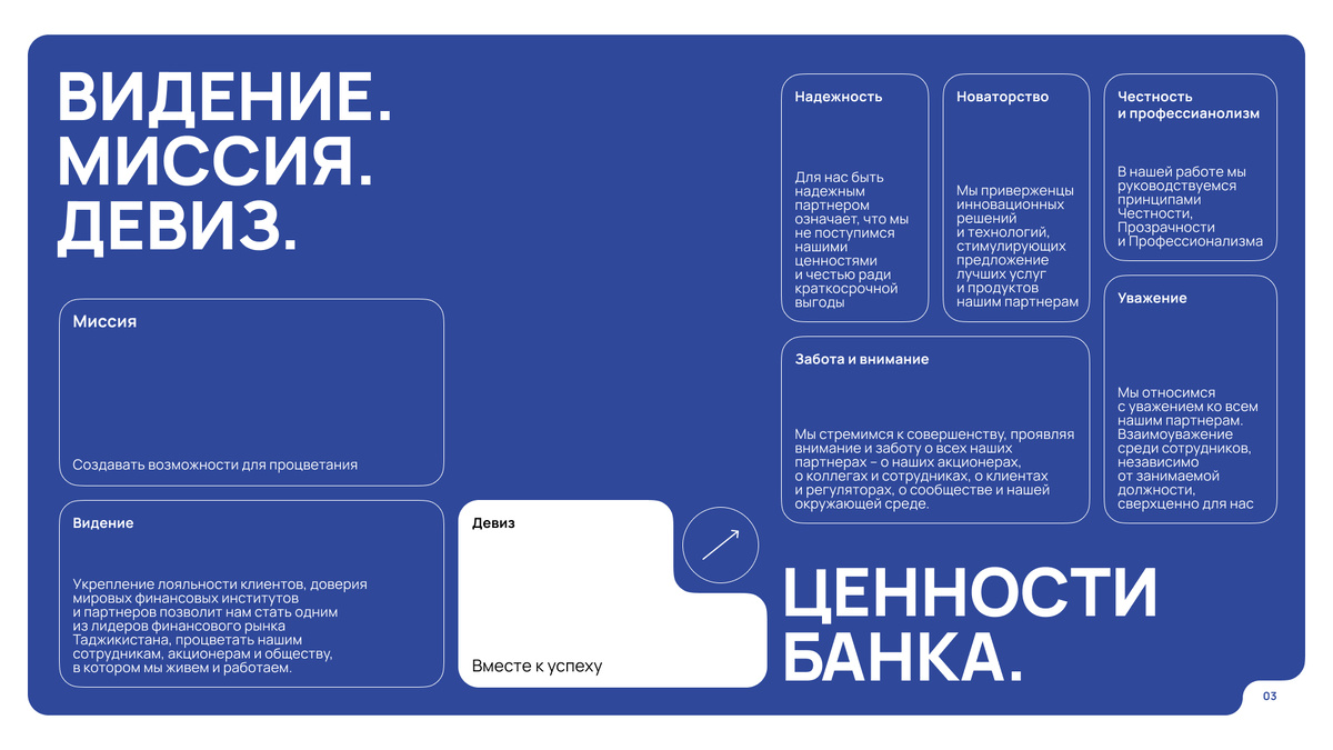 Пример лаконичного Welcome Book