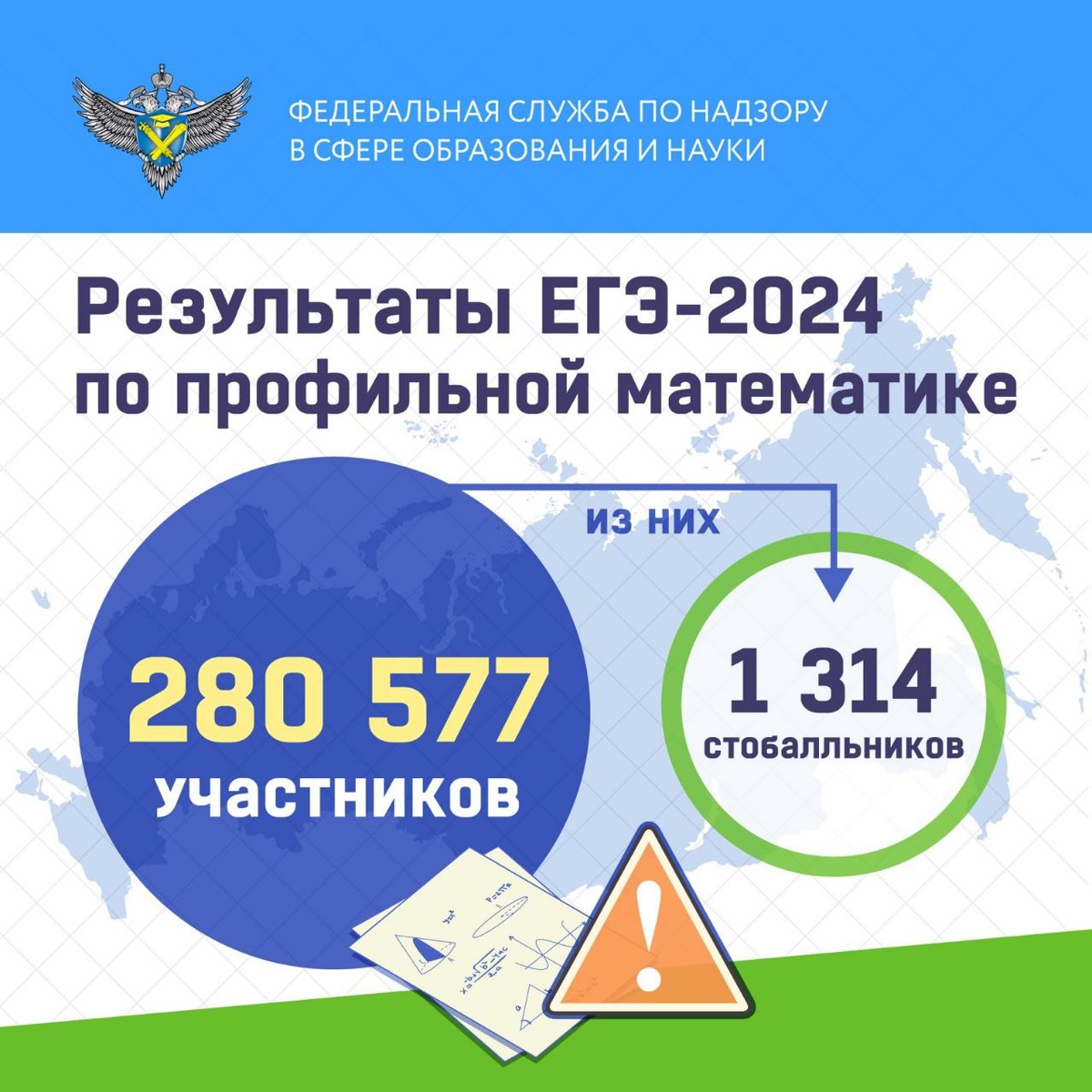 -1-2