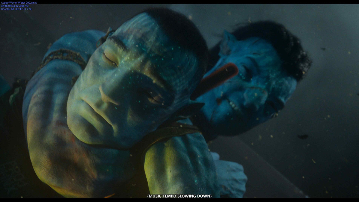 Аватар 2 2022. Режиссер: Джеймс Кэмерон. Кинокомпании 
Lightstorm Entertainment, TSG Entertainment II