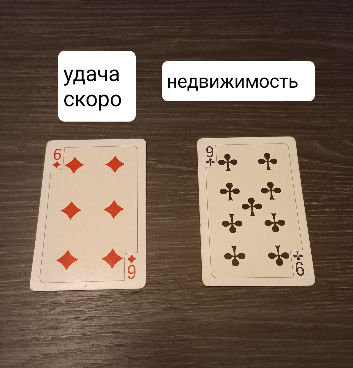 Приобретение недвижимости 