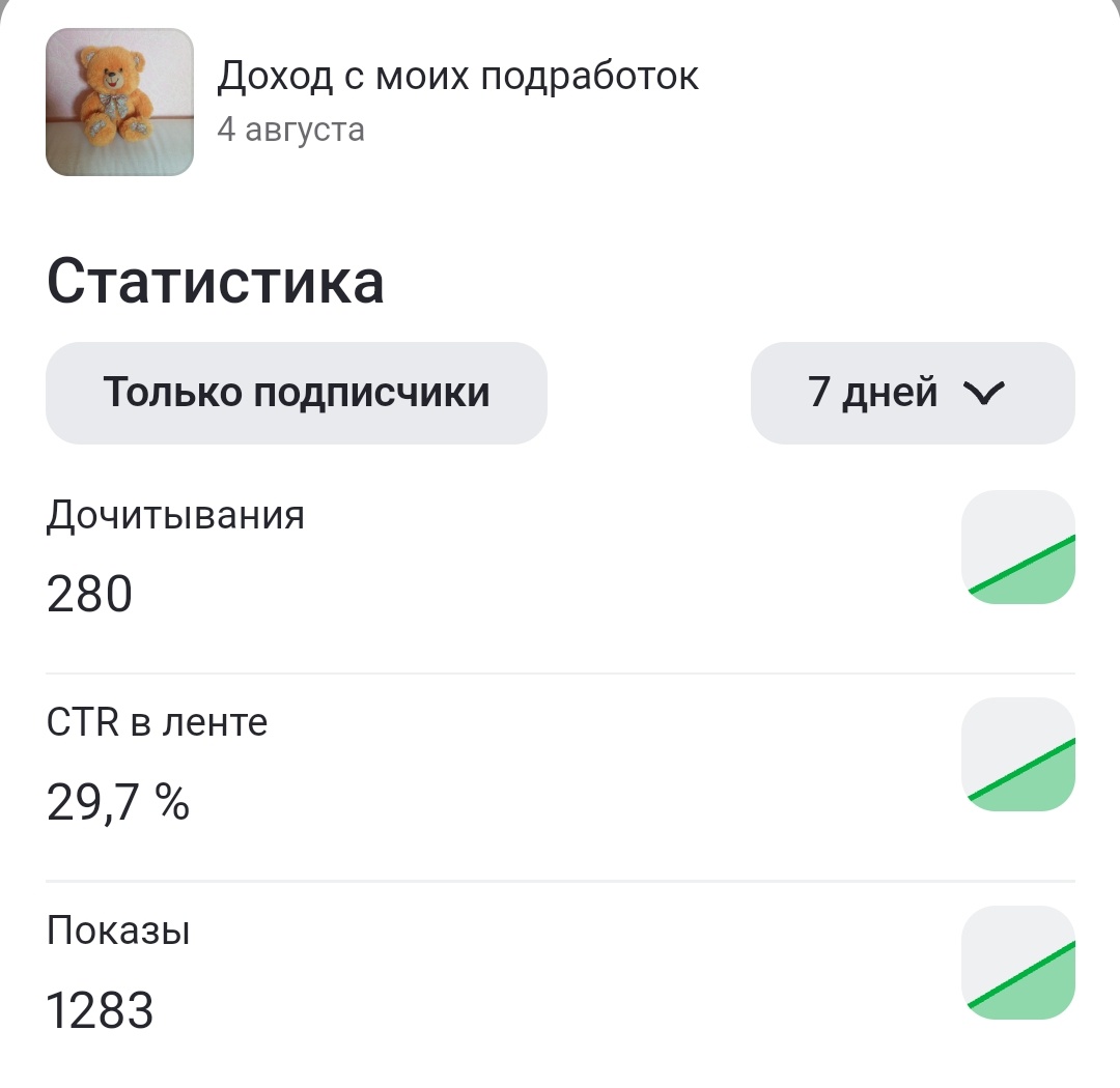 Скрин с канала