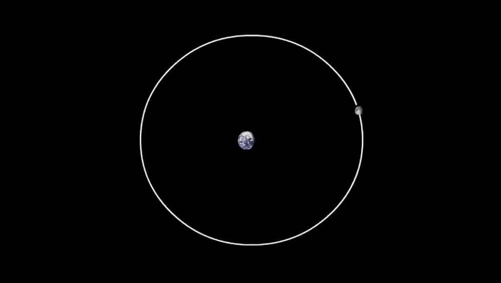 Орбита Луны вокруг Земли