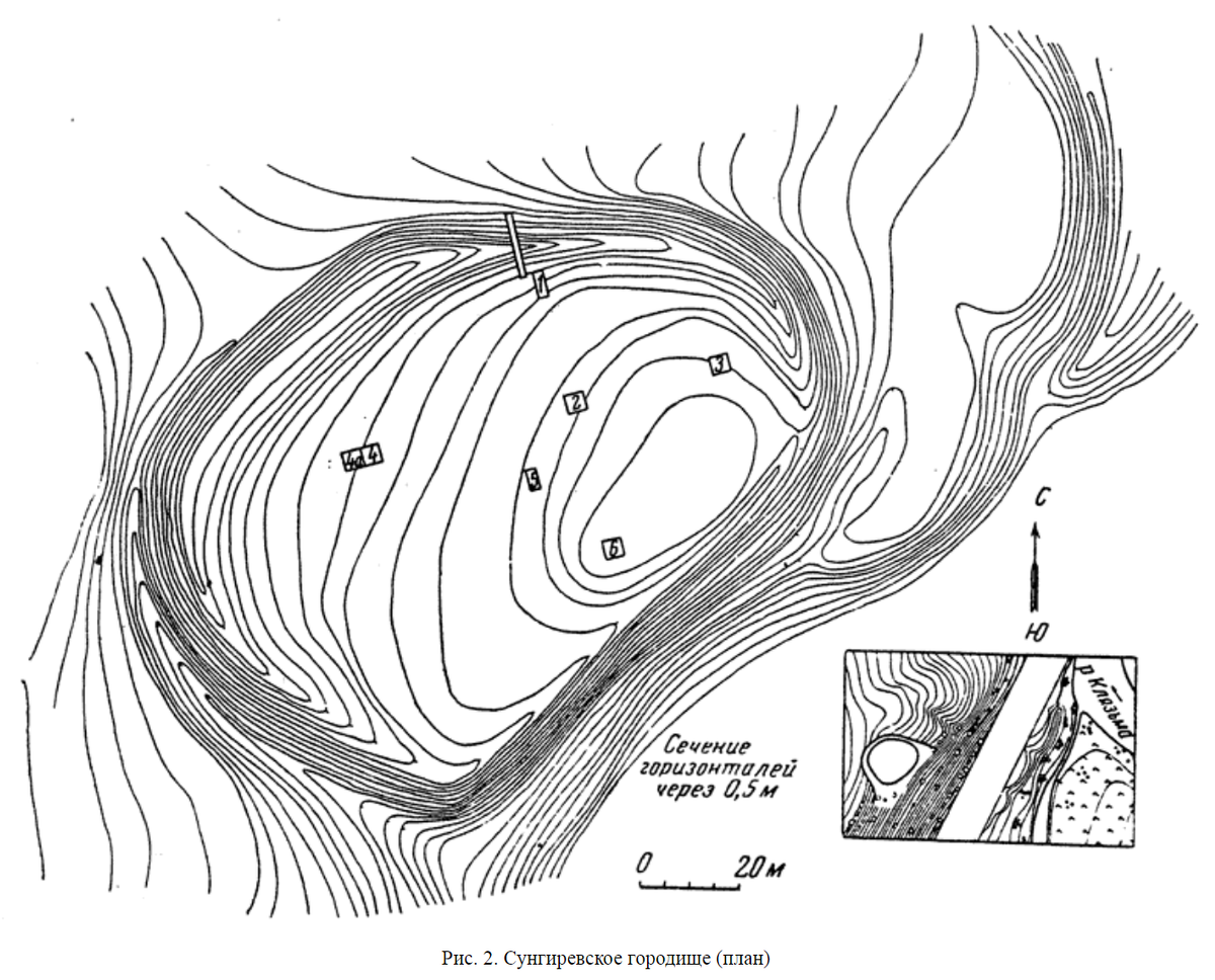 На плане пронумерованы места раскопок на городище