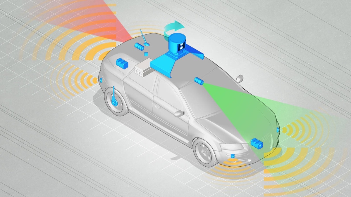 Пример работы автомобиля с автопилотом
