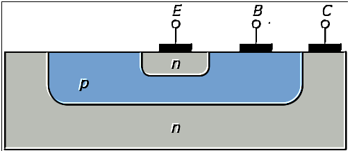Рис.1 Планарный NPN транзистор в поперечном разрезе.