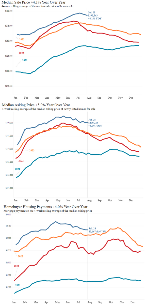 Сегодня в выпуске:    — Экономическая база от "экономиста" Царёва  — На чём зарабатывают Apple и Amazon?  — Как за день просрать 30% бабушкиного наследства?  — Как там поживает торговля между США и РФ?-6