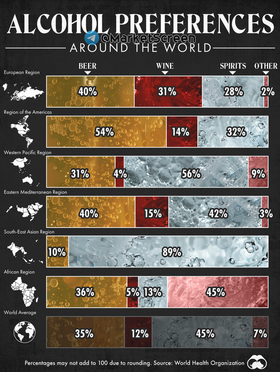 Сегодня в выпуске:  — Экономическая база от "экономиста" Царёва — На чём зарабатывают Apple и Amazon? — Как за день просрать 30% бабушкиного наследства? — Как там поживает торговля между США и РФ?-14