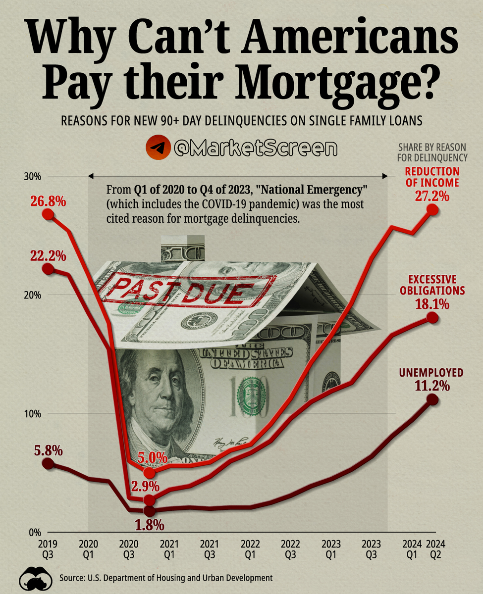 Сегодня в выпуске:  — Экономическая база от "экономиста" Царёва — На чём зарабатывают Apple и Amazon? — Как за день просрать 30% бабушкиного наследства? — Как там поживает торговля между США и РФ?-15