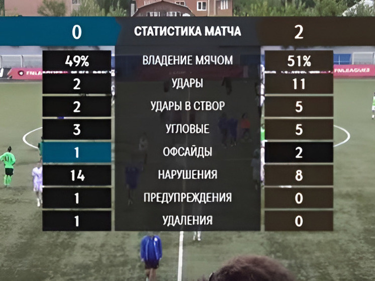     Фото: Министерство спорта Сахалинской области