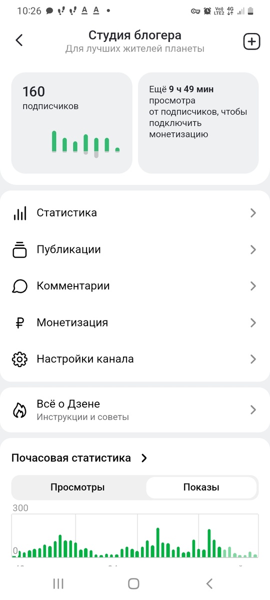 Это сейчас
