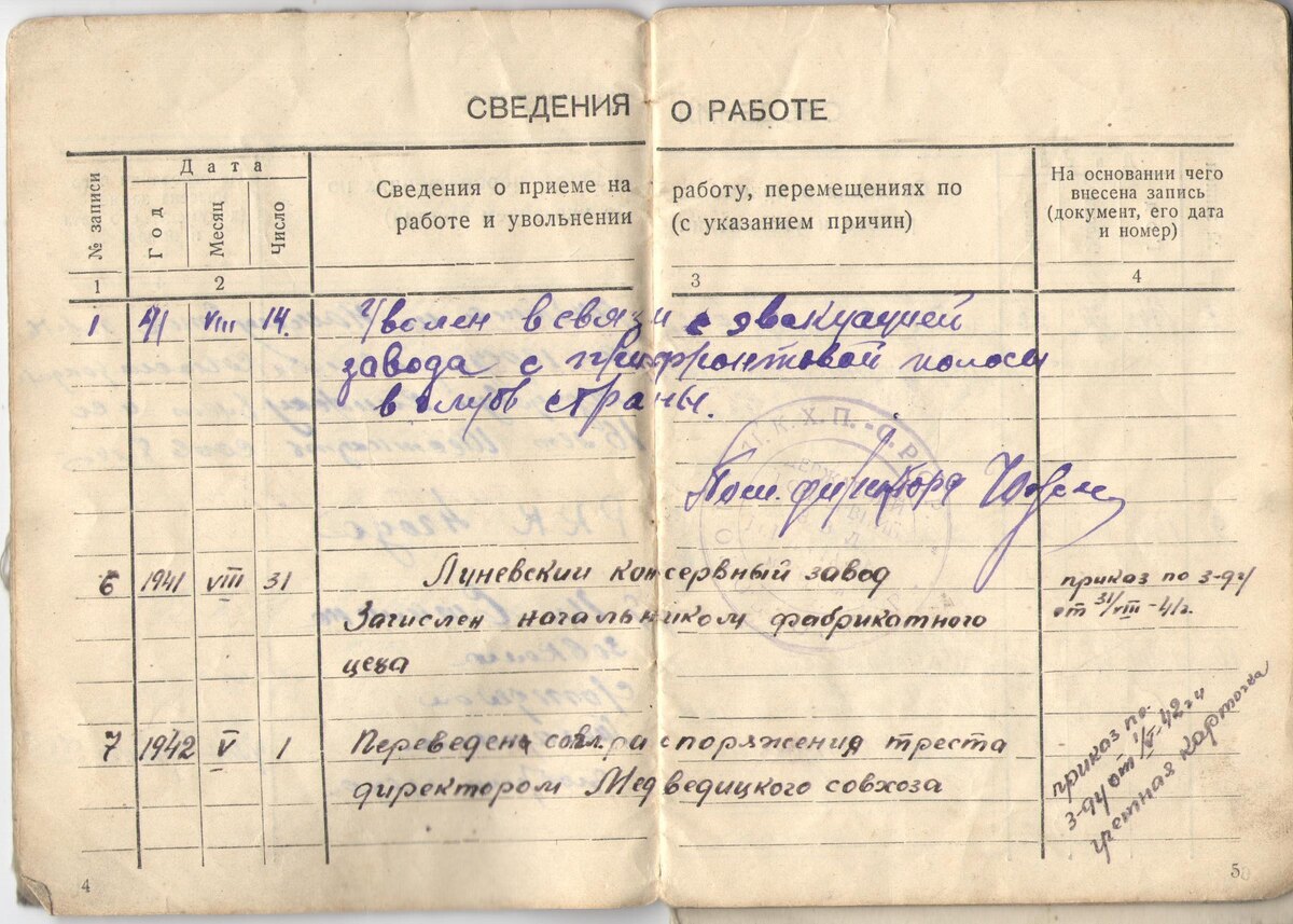 Запись в трудовой книжке деда о работе директором Медведицкого совхоза