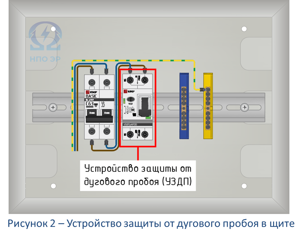Подключение УЗДП в распределительном щите. Изображение разработано командой "НПО ЭлектроРазработки"