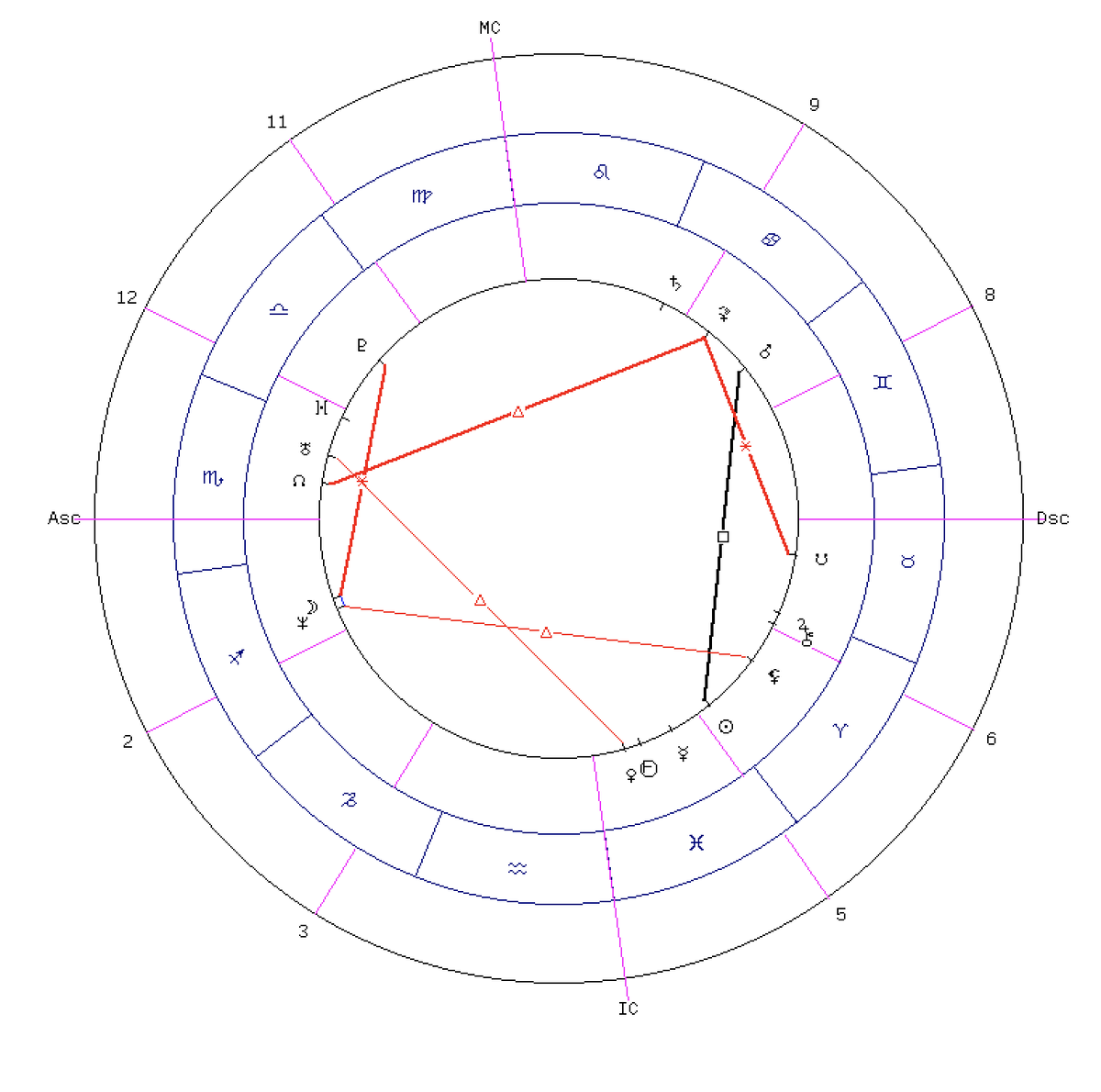 Chester Bennington. Born: Saturday, March 20, 1976, 10:41 PM. In: Phoenix (AZ) (United States)