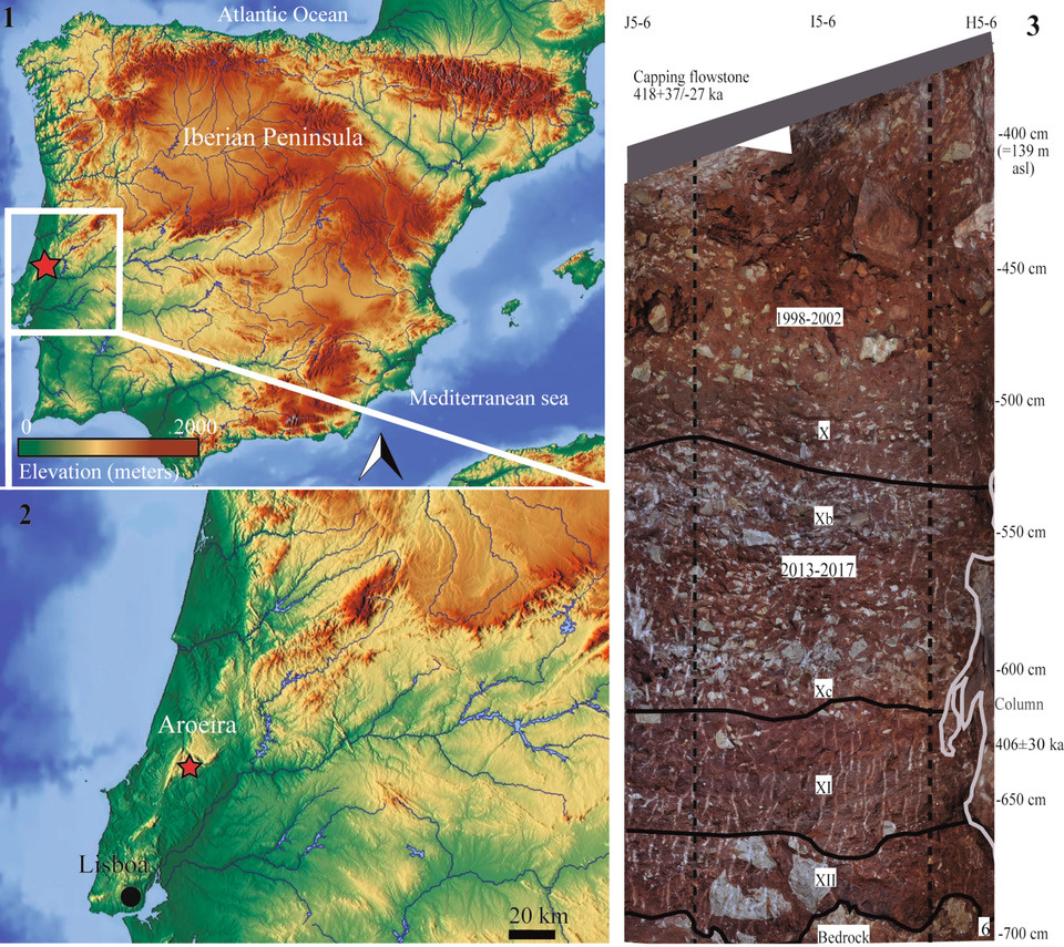   Montserrat Sanz et al. / Archaeological and Anthropological Sciences, 2024