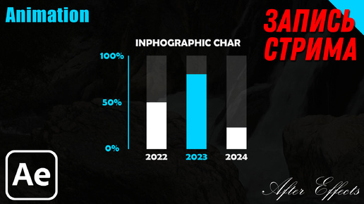 Запись Стрима - Как создавать анимированные графики в Adobe After Effects tutorial