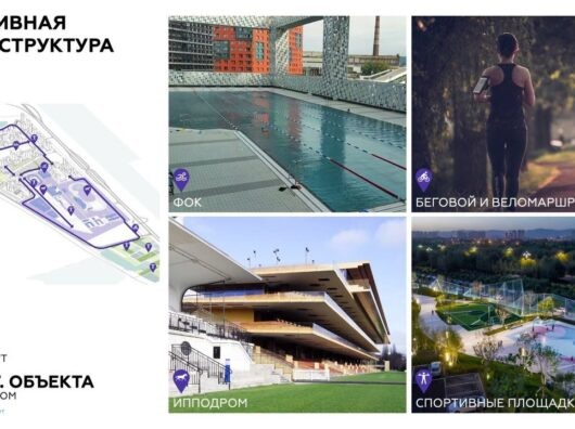    дизайн-проект спортивных объектов в новом жилом районе на левом берегу Дона // фото: телеграм-канал сити-менеджера Алексея Логвиненко