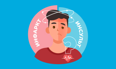 Должен знать каждый! Как отличить инфаркт от инсульта?