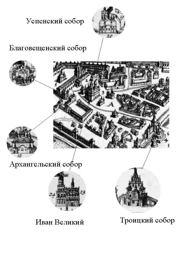Фрагмент карты «План Мериана» 1638 г, в круглых аппликациях показаны изображения соответствующих соборов из плана «Кремлеград» 1662 г.
