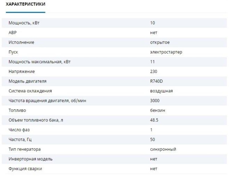 Характеристики