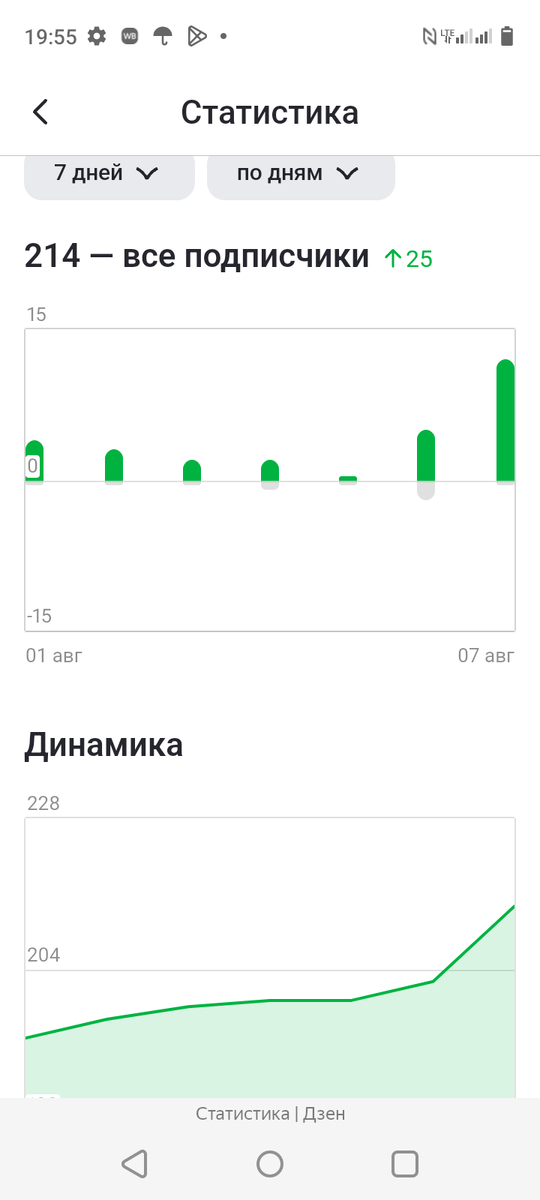 Скриншот из студии