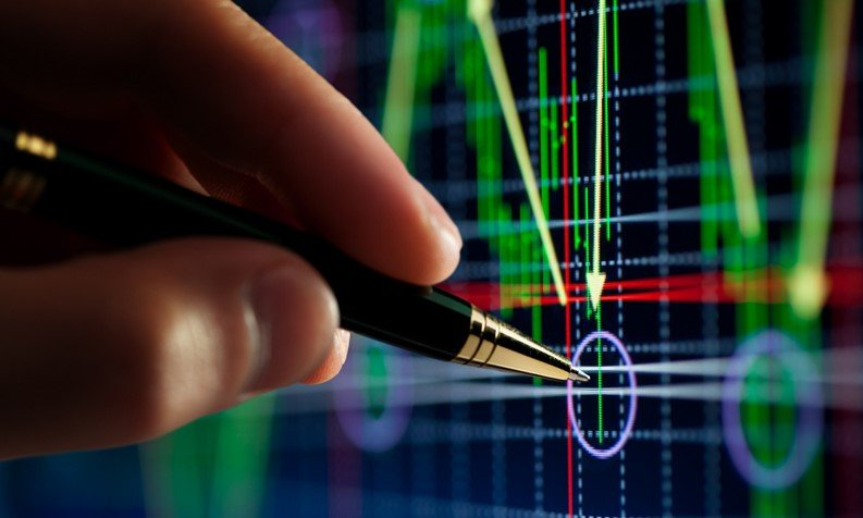 Технический анализ в трейдинге