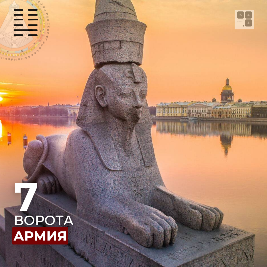 Гексаграмма 33 Армия #дизайнчеловека