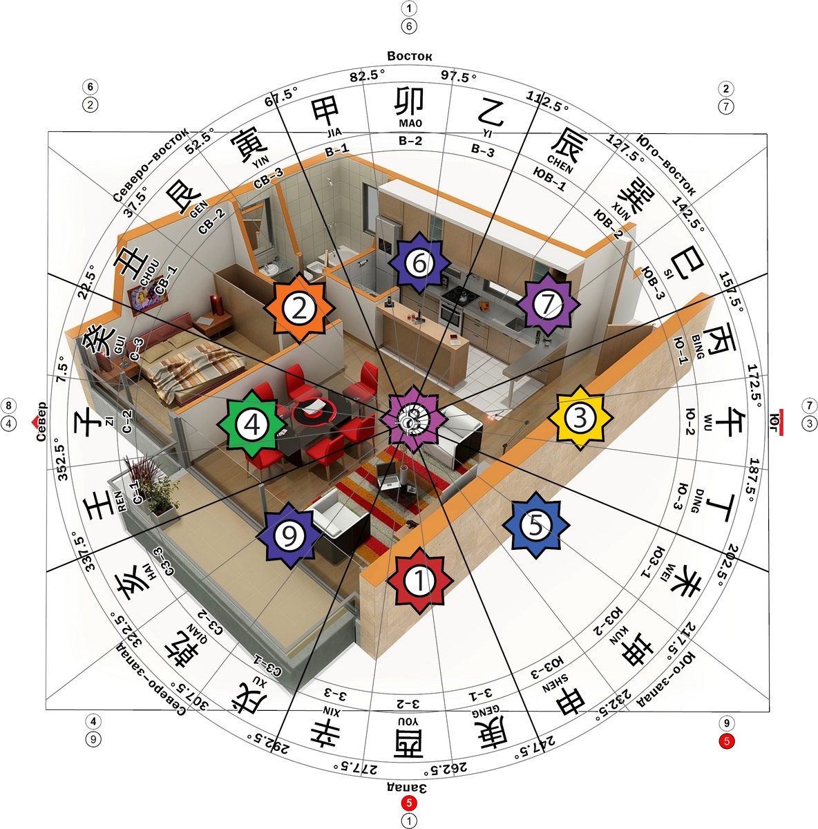 Летящие звёзды фэн-шуй в августе 2024 года. Звезда Богатства обещает хороший месяц.