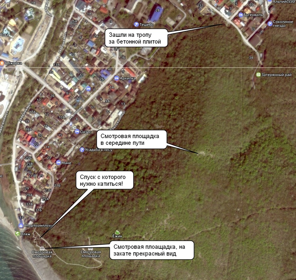 Схема нашего маршрута