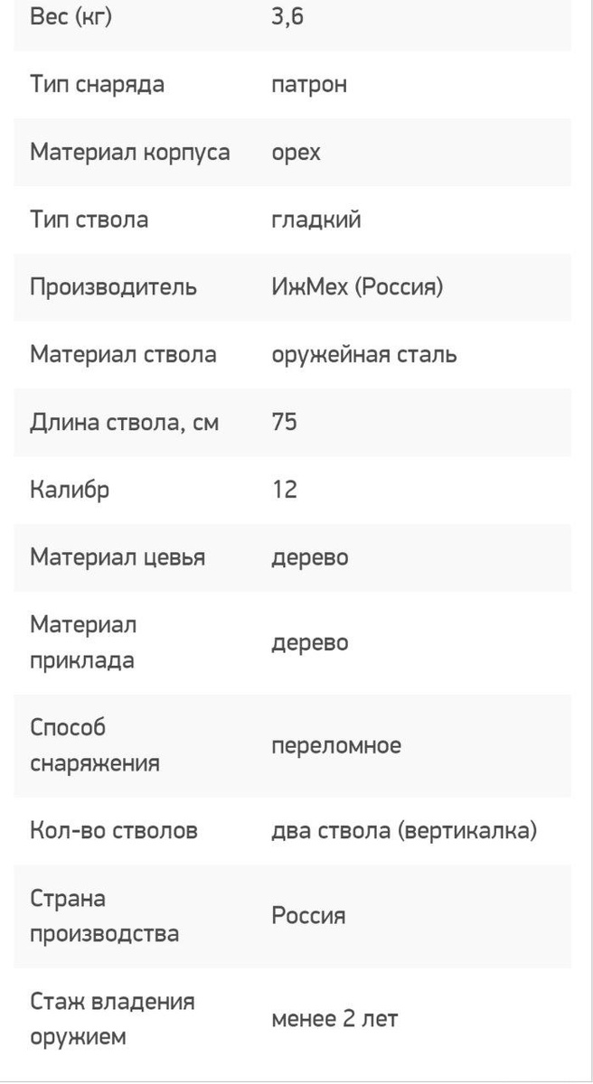 Краткие характеристики. 