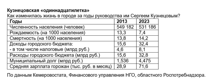    Фото:  АиФ/ Анна ИВАНОВА