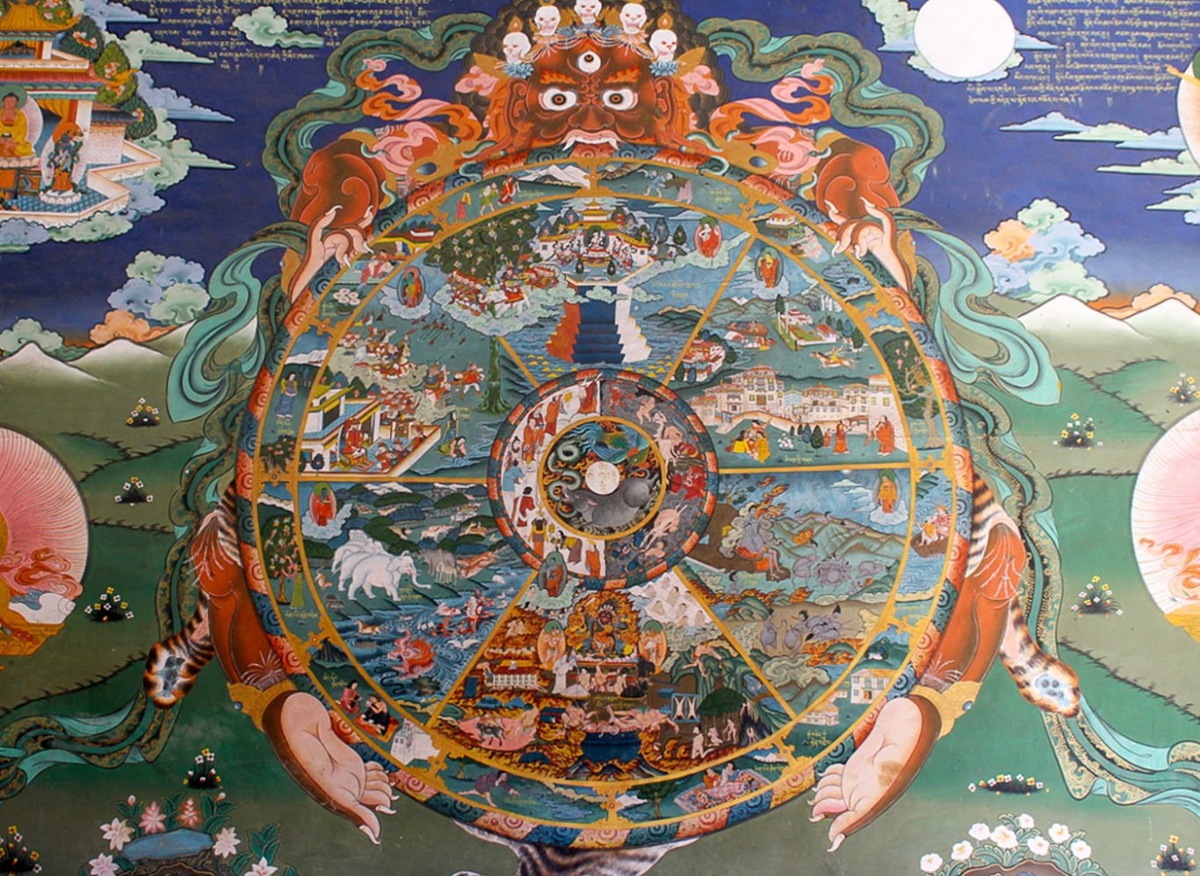 Колесо Сансары. Источник https://amiel.club/10950-koleso-sansary-kartinki.html