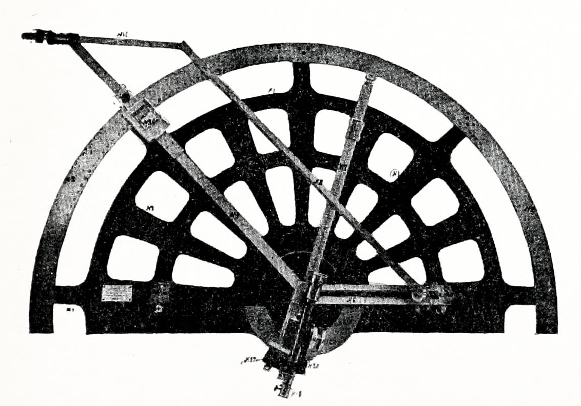 иллюстрация из Военной энциклопедии под ред Новицкого, 1911-1915-й годы (опубликована на сайте https://ru.wikisource.org) - тот же прибор