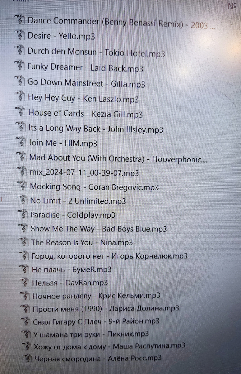 Скачанные песни по заявкам подписчиков