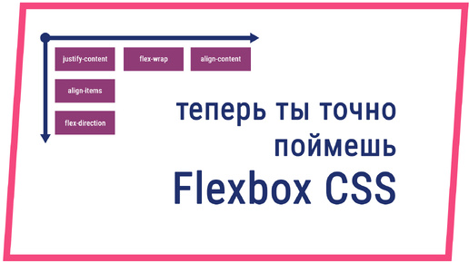 Самый понятный и подробный урок по CSS Flexbox для начинающих, все нюансы, примеры, практика