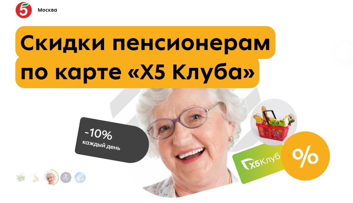 Как активировать карту Пятерочки