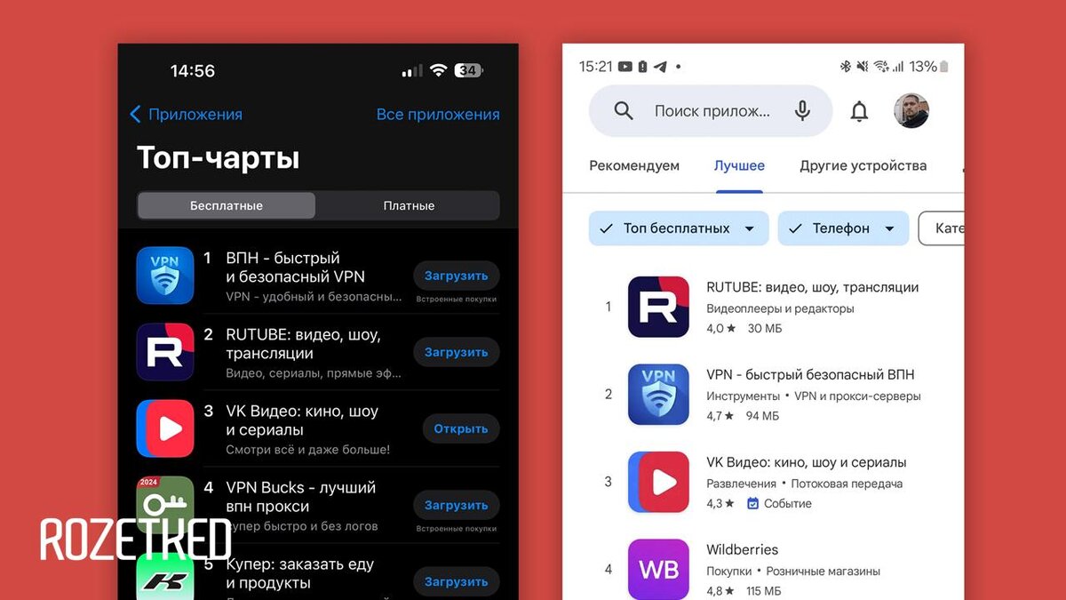 На фоне замедления YouTube в России приложения «VK Видео» и Rutube  ворвались в топ Apple App Store и Google Play | iXBT.com | Дзен