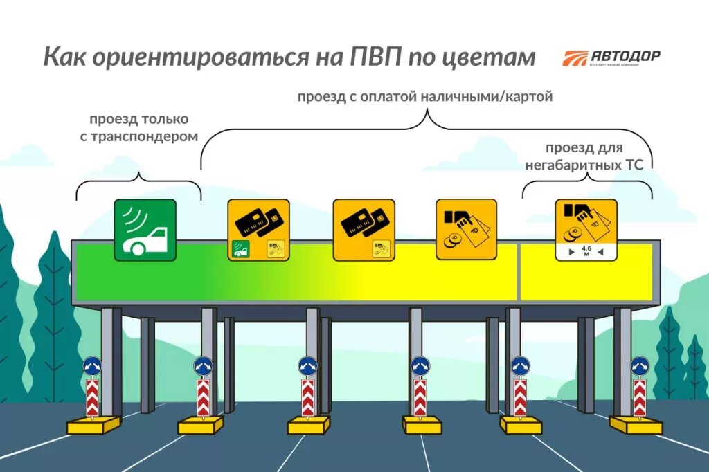 Фото: Автодор
