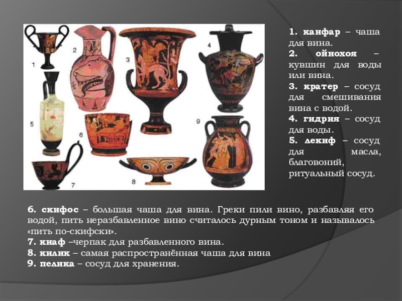 Многообразия сосудов для вину у древних греков. Фото из сети