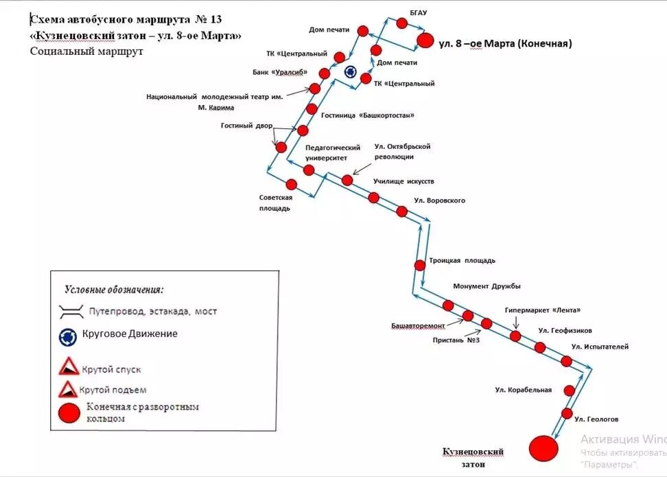     Источник: Минтранс РБ