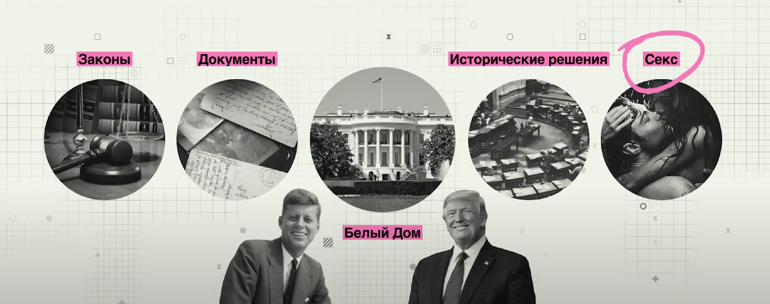 Служебные романы в Белом доме: как эволюционировали американские секс-скандалы за 100 лет
