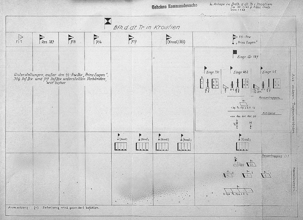 Ради интереса: в дополнение к 202-му танковому батальону еще 4 танковых взвода 12-й роты особого назначения 