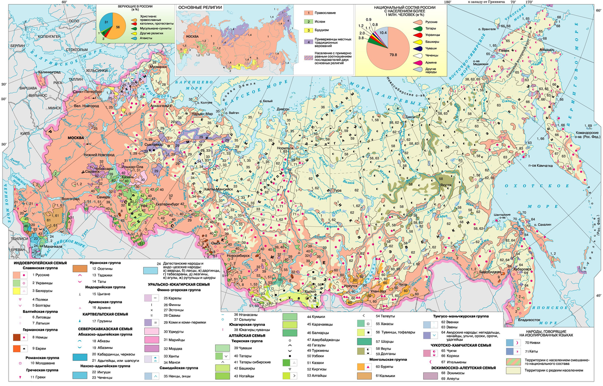 Карта народов России